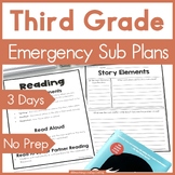 Third Grade Emergency Sub Plans for Sub Binder or Sub Tub