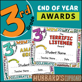 Editable Auto-Fill 3rd Grade End of Year Award Certificate