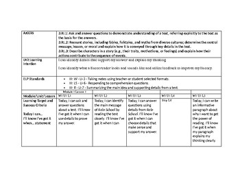 Preview of 3rd Grade Engage NY ELA Module 1 Unit 1 lesson plans