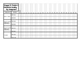 3rd Grade Engage NY Module 2 Standards-Based Grading Sheet