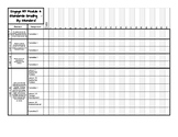 3rd Grade Engage NY Module 4 Standards-Based Grading Sheet