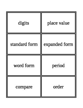 Preview of 3rd Grade Envision Math Topic 1 Vocabulary Supplemental