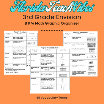 Preview of 3rd Grade Envision Math Vocabulary Graphic Organizer with Activity (B&W)