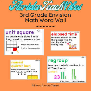 Preview of 3rd Grade Envision Math Word Wall-Build Key Vocabulary and Enhance Learning!