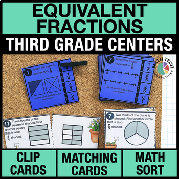 Preview of 3rd Grade Equivalent Fractions Math Centers - 3rd Grade Math Games