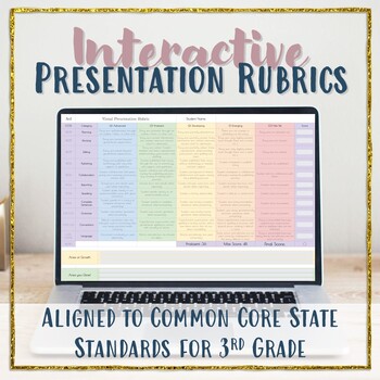 Preview of 3rd Grade Essay Presentations Rubric - Aligned to Common Core