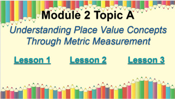 Preview of 3rd Grade Eureka Squared: Module 2 Presentation