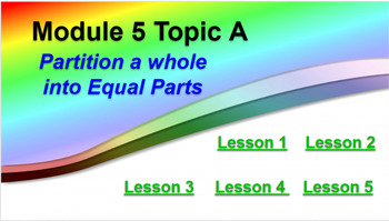 Preview of 3rd Grade Eureka Squared: Module 5 Topic A Presentation