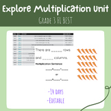 3rd Grade FL BEST Explore Multiplication Unit