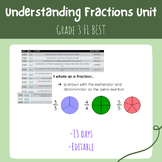 3rd Grade FL BEST Understanding Fractions Unit