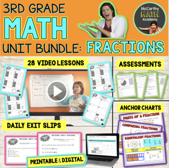 Preview of 3rd Grade FRACTIONS BUNDLE | Tons of VIDEO LESSONS and Resources!