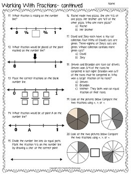 3rd Grade FRACTIONS Unit Assessment- Identify, Compare, Number Line