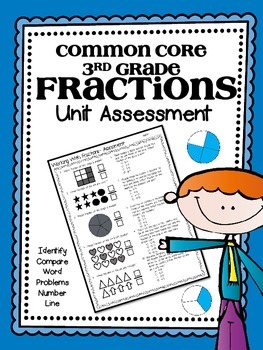 Preview of 3rd Grade FRACTIONS Unit Assessment- Identify, Compare, Number Line