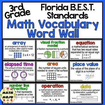 Preview of 3rd Grade Florida B.E.S.T. Math Word Wall