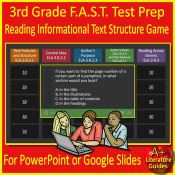 Preview of 3rd Grade Florida BEST ELA.3.R.2 Reading Informational Text Structure Game FAST