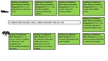 Preview of 3rd Grade Foundational Reading Skills Curriculum Map and Lessons