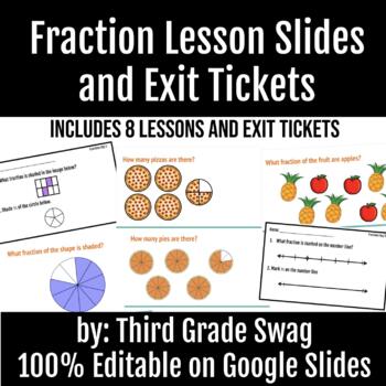 Preview of 3rd Grade Fraction Lessons and Exit Tickets | Editable | Google Slides