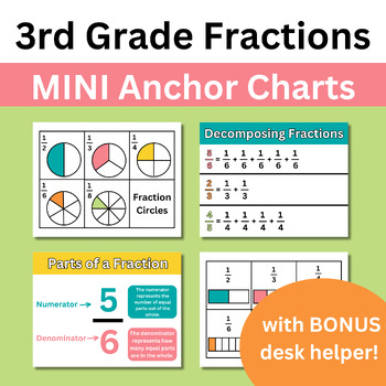 Preview of 3rd Grade Fraction MINI Anchor Charts | 4 Printable 8.5 x 11 Charts