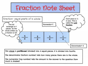 Preview of 3rd Grade Fraction Note Guides and Practice Set