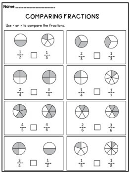 3rd Grade Fraction Practice Worksheets: Equivalent, Comparing Fractions