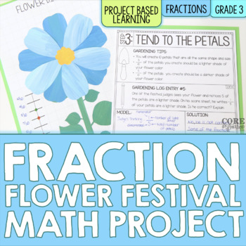 Preview of 3rd Grade Fraction Real World Math Project | Google Classroom & Print