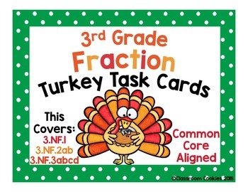 Preview of 3rd Grade Fraction Turkey Task Cards