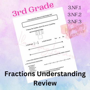 Preview of 3rd Grade Fraction Understanding Review Worksheet 3.NF.1 3.NF.2 3.NF.3