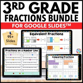 Preview of 3rd Grade Fractions Worksheets Equivalent, Comparing, Fractions on a Number Line