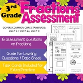 3rd Grade Fractions Assessment Common Core Math