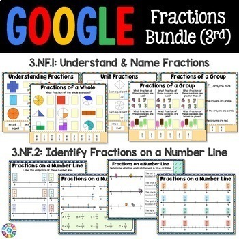 3rd Grade Fractions 3.NF.1, 3.NF.2, 3.NF.3 Google Classroom Distance