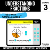 3rd Grade Fractions | Digital Centers | Google Classroom™