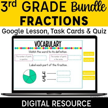 Preview of 3rd Grade Fractions Digital Resources | Interactive Lessons Task Cards & Quiz