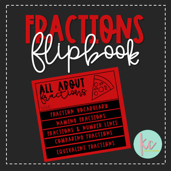 Preview of 3rd Grade Fractions Flipbook