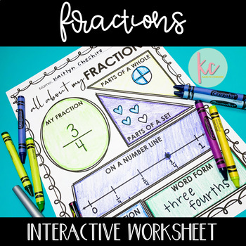 3rd Grade Fractions Interactive Worksheet by Kaitlyn Cheshire | TPT