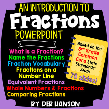 Preview of 3rd Grade Fractions PowerPoint Lesson: Equivalent Fractions, Comparing Fractions