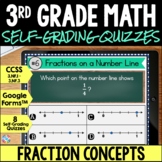 3rd Grade Fractions Quizzes - Exit Tickets, Pre Assessment