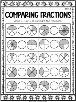 3rd Grade Fractions Review End of the Year Math Activities Summer Packet