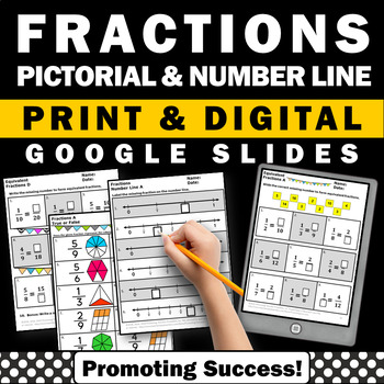 Preview of Introduction to Beginning Fractions Introducing Fraction Packet Activity Morning