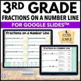 Fractions on a Number Line Digital Task Card Activities Gr