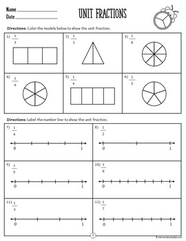 3rd Grade Fractions using Models and Number Line by ElementaryStudies