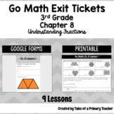 3rd Grade Go Math Chapter 8 Exit Tickets Understanding Fra