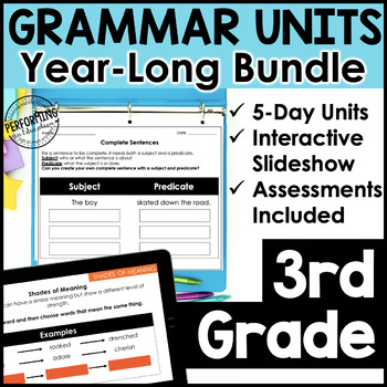 Preview of 3rd Grade Grammar For the Year - Lesson Plans & Practice Worksheets For $1/Unit