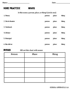 3rd grade grammar nouns pronouns verbs adjectives