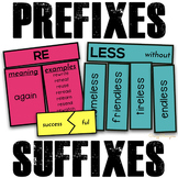 Prefixes and Suffixes 3rd Grade Grammar