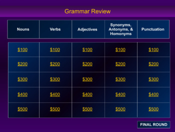 Preview of 3rd Grade Grammar Review Jeopardy!