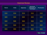 3rd Grade Grammar Review Jeopardy!