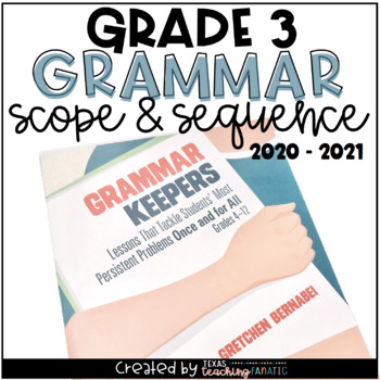 Preview of Grammar Scope and Sequence 3rd Grade