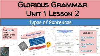 Preview of 3rd Grade Grammar Unit 1, Lesson 2: Types of Sentences