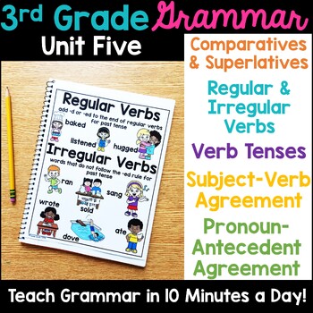Preview of 3rd Grade Grammar Verbs Comparatives & Superlatives Pronoun Antecedent Agreement