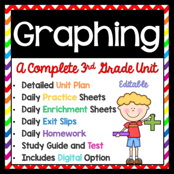 Preview of 3rd Grade Graphing Unit - 3rd Grade Math